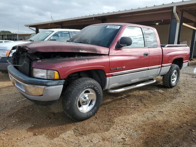  Salvage Dodge Ram 1500