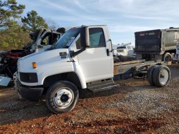  Salvage Chevrolet Ck Series