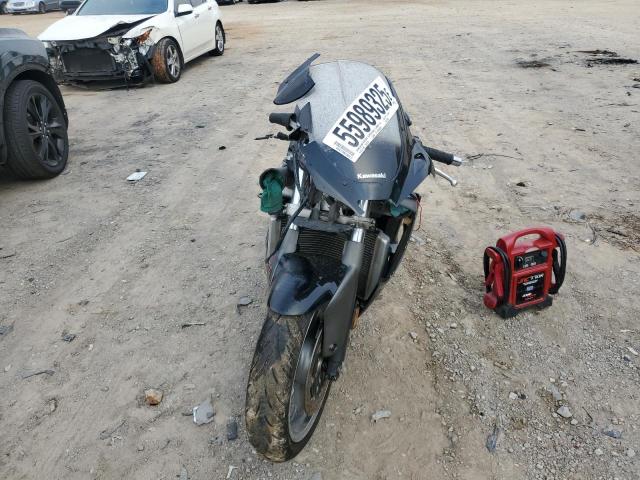 Kawasaki Zx J1 Image 8