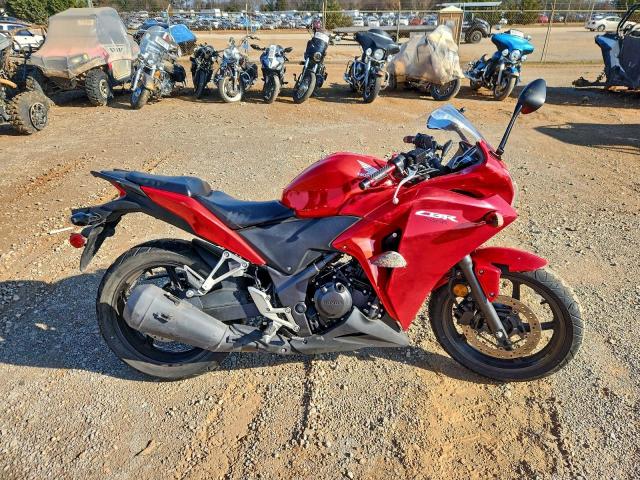  Salvage Honda Cbr Cycle